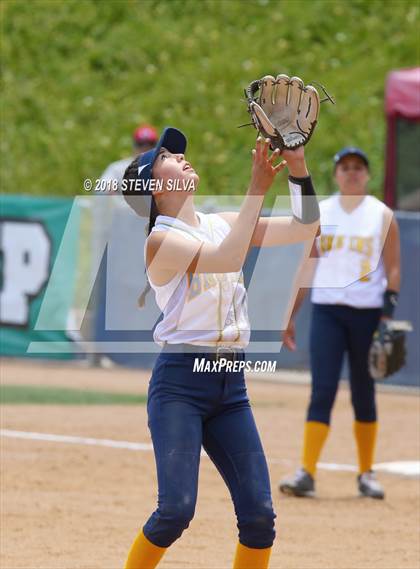 Thumbnail 2 in Canyon Crest Academy vs. High Tech Chula Vista (CIF SDS D4 Final) photogallery.