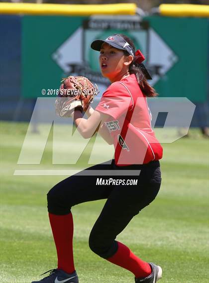Thumbnail 1 in Canyon Crest Academy vs. High Tech Chula Vista (CIF SDS D4 Final) photogallery.