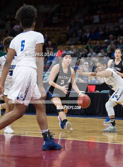 Thumbnail 1 in Grandview vs. Highlands Ranch (CHSAA 5A Great 8) photogallery.