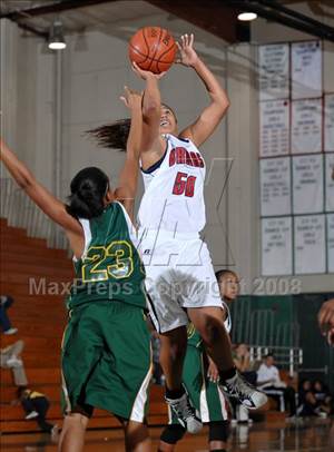 Tuesday, Dec 2, 2008