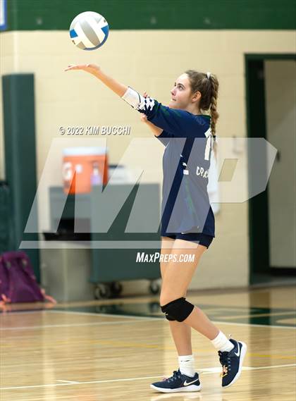 Thumbnail 2 in Cranbrook Kingswood @ Notre Dame Prep photogallery.