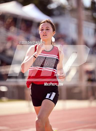 Southern League Meet 2 (1600 Meter)