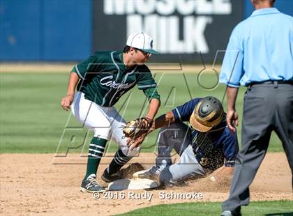 Thumbnail 2 in Coronado vs. Del Norte (CIF SDS D3 Final) photogallery.