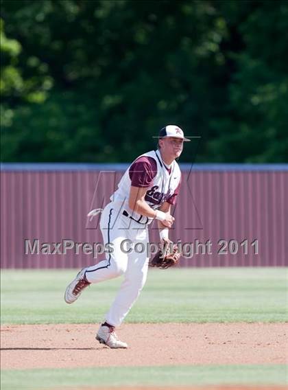 Thumbnail 1 in Richardson vs. Rowlett (5A Region2 Bidistrict) photogallery.