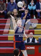 Photo from the gallery "Mountain Crest @ Logan"