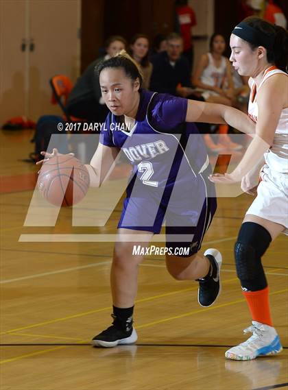 Thumbnail 2 in Hoover @ Polytechnic (Poly Tournament) photogallery.