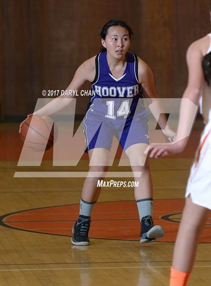 Thumbnail 3 in Hoover @ Polytechnic (Poly Tournament) photogallery.