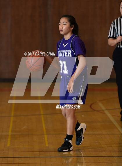 Thumbnail 1 in Hoover @ Polytechnic (Poly Tournament) photogallery.