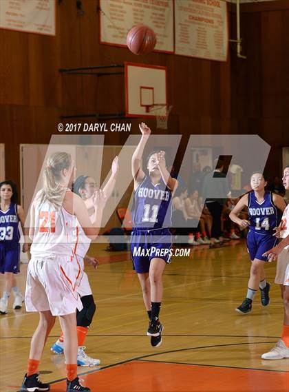 Thumbnail 2 in Hoover @ Polytechnic (Poly Tournament) photogallery.