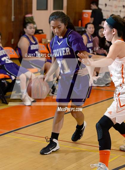Thumbnail 1 in Hoover @ Polytechnic (Poly Tournament) photogallery.