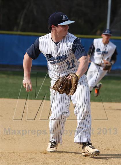 Thumbnail 1 in Shawnee vs Timber Creek Regional photogallery.