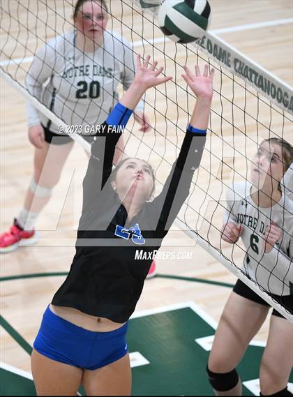 Thumbnail 1 in Girls Prep @ Notre Dame photogallery.