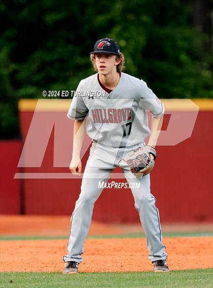 Thumbnail 3 in Hillgrove @ Lassiter photogallery.