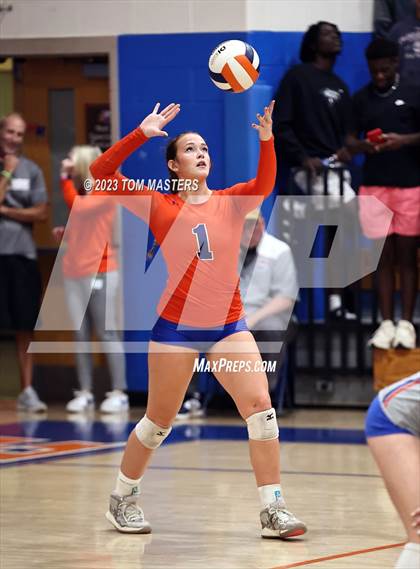Thumbnail 1 in Lake Norman @ Marvin Ridge (NCHSAA 4A Round 3) photogallery.