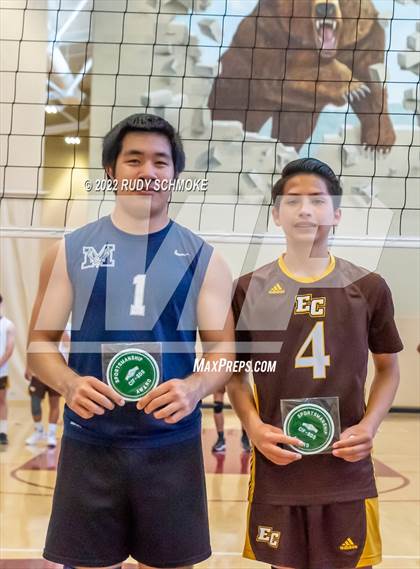 Thumbnail 1 in El Camino vs. Madison ( CIF SDS D2 Finals) photogallery.