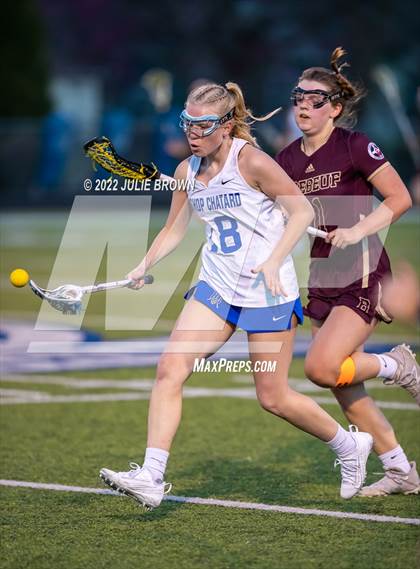 Thumbnail 2 in Brebeuf Jesuit Preparatory @ Indianapolis Bishop Chatard photogallery.