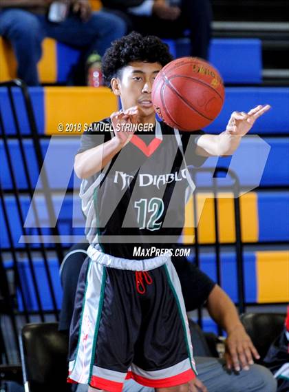 Thumbnail 2 in Mt. Diablo vs. Santa Cruz (MLK "I Have A Dream" Classic) photogallery.