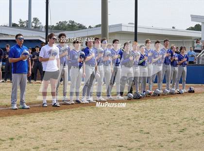 Thumbnail 1 in New Kent @ Midlothian (Deep Run Spring Break Tournament) photogallery.