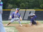 Photo from the gallery "New Kent @ Midlothian (Deep Run Spring Break Tournament)"