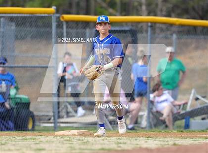 Thumbnail 3 in New Kent @ Midlothian (Deep Run Spring Break Tournament) photogallery.