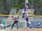 Photo from the gallery "New Kent @ Midlothian (Deep Run Spring Break Tournament)"