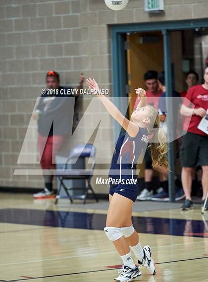 Thumbnail 3 in Rangeview @ Dakota Ridge photogallery.