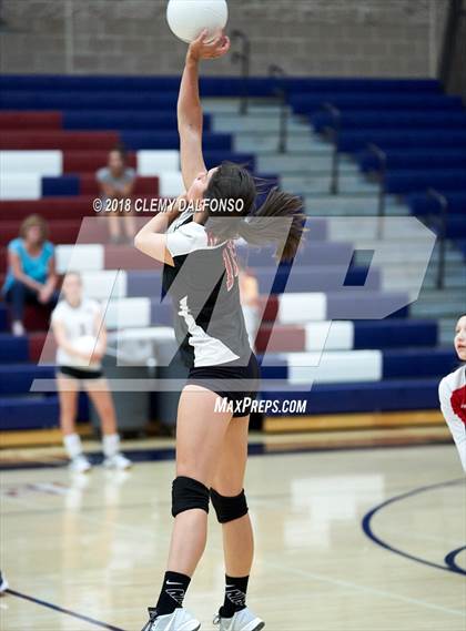 Thumbnail 1 in Rangeview @ Dakota Ridge photogallery.