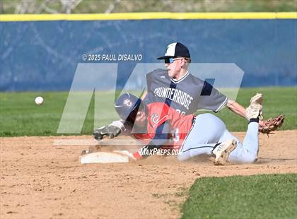 Thumbnail 1 in Chaparral @ ThunderRidge photogallery.