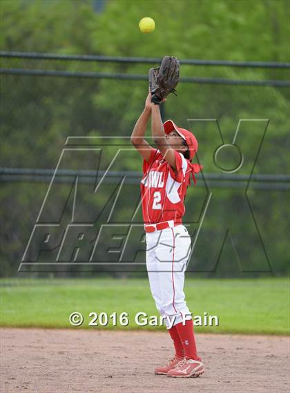 Thumbnail 1 in Ooltewah @ Soddy Daisy photogallery.