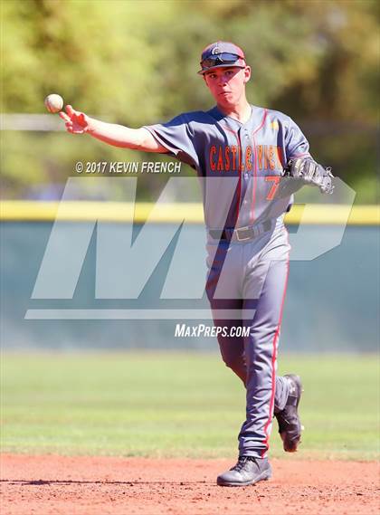 Thumbnail 2 in Idaho Falls vs. Castle View photogallery.