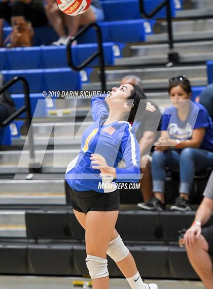 Thumbnail 2 in Brawley vs. Mountain Ridge (NIKE Tournament of Champions) photogallery.