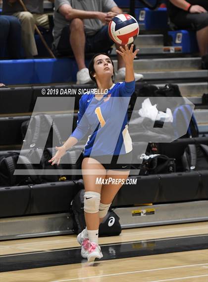 Thumbnail 1 in Brawley vs. Mountain Ridge (NIKE Tournament of Champions) photogallery.