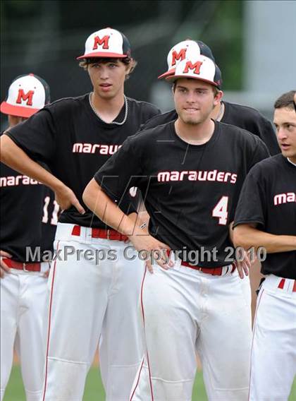 Thumbnail 3 in South Grand Prairie vs Marcus (Texas 5A Region I Playoffs) photogallery.