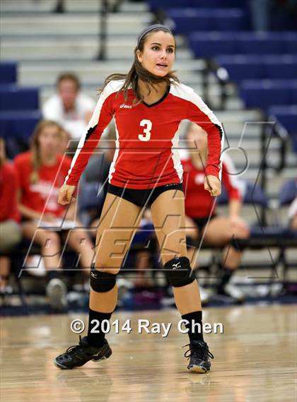 Thumbnail 3 in Regis Jesuit @ Valor Christian photogallery.