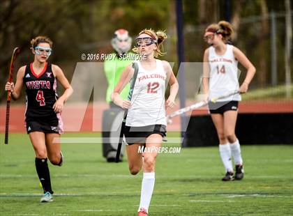 Thumbnail 1 in Torrey Pines vs. Vista (CIF SDS D1 Final) photogallery.
