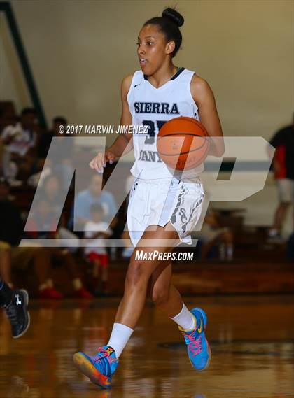 Thumbnail 3 in San Fernando Valley All-Star Game (East vs. West) photogallery.