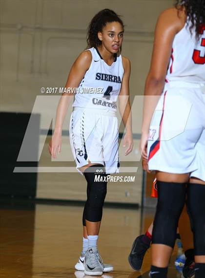 Thumbnail 3 in San Fernando Valley All-Star Game (East vs. West) photogallery.