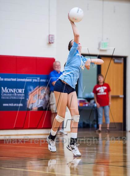 Thumbnail 3 in Greeley West @ Smoky Hill (Smoky Hill Buff Classic) photogallery.