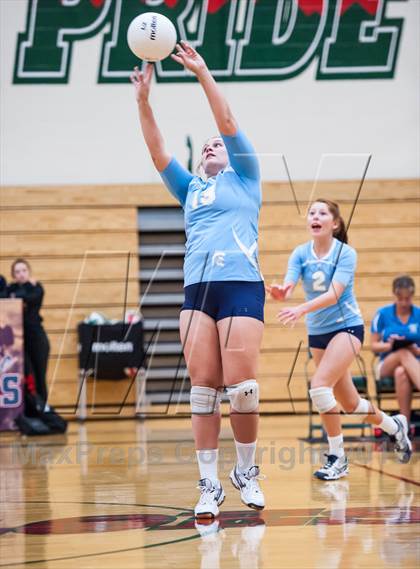 Thumbnail 3 in Greeley West @ Smoky Hill (Smoky Hill Buff Classic) photogallery.