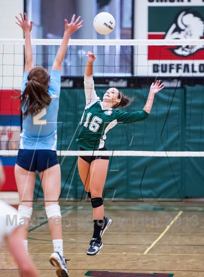 Thumbnail 1 in Greeley West @ Smoky Hill (Smoky Hill Buff Classic) photogallery.