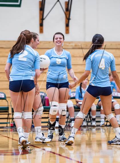 Thumbnail 1 in Greeley West @ Smoky Hill (Smoky Hill Buff Classic) photogallery.