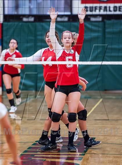 Thumbnail 1 in Greeley West @ Smoky Hill (Smoky Hill Buff Classic) photogallery.