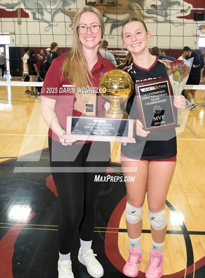 Thumbnail 3 in Anthem Prep vs Cicero Prep Academy (AIA 1A Final - Awards) photogallery.