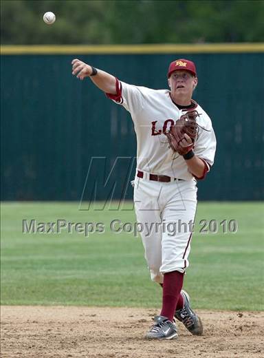 Tuesday, Jun 1, 2010