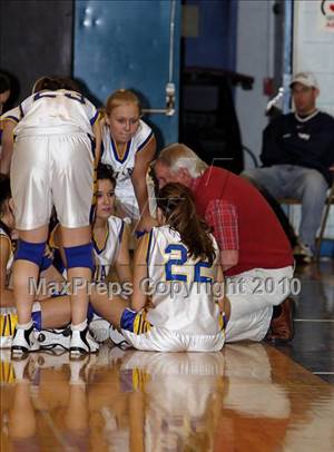 Monday, Mar 15, 2010