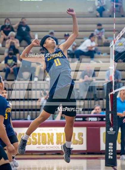 Thumbnail 3 in Grossmont vs. Morse (CIF SDS D2 Chmpionship) photogallery.