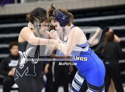 Thumbnail 3 in UIL 6A District 9 Championships photogallery.