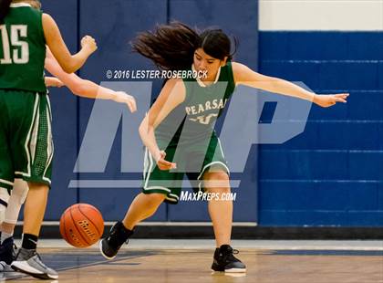 Thumbnail 1 in Pearsall vs Poth Fr photogallery.