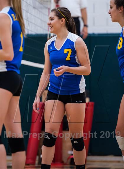 Thumbnail 1 in Rampart vs. Douglas County (Smoky Hill Buff Classic) photogallery.