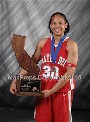 Monday, Mar 29, 2010